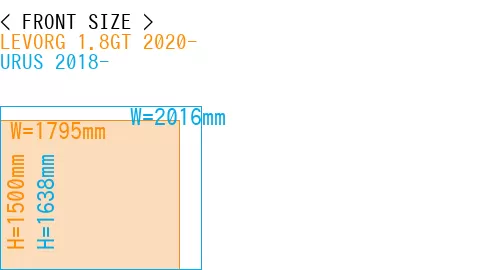 #LEVORG 1.8GT 2020- + URUS 2018-